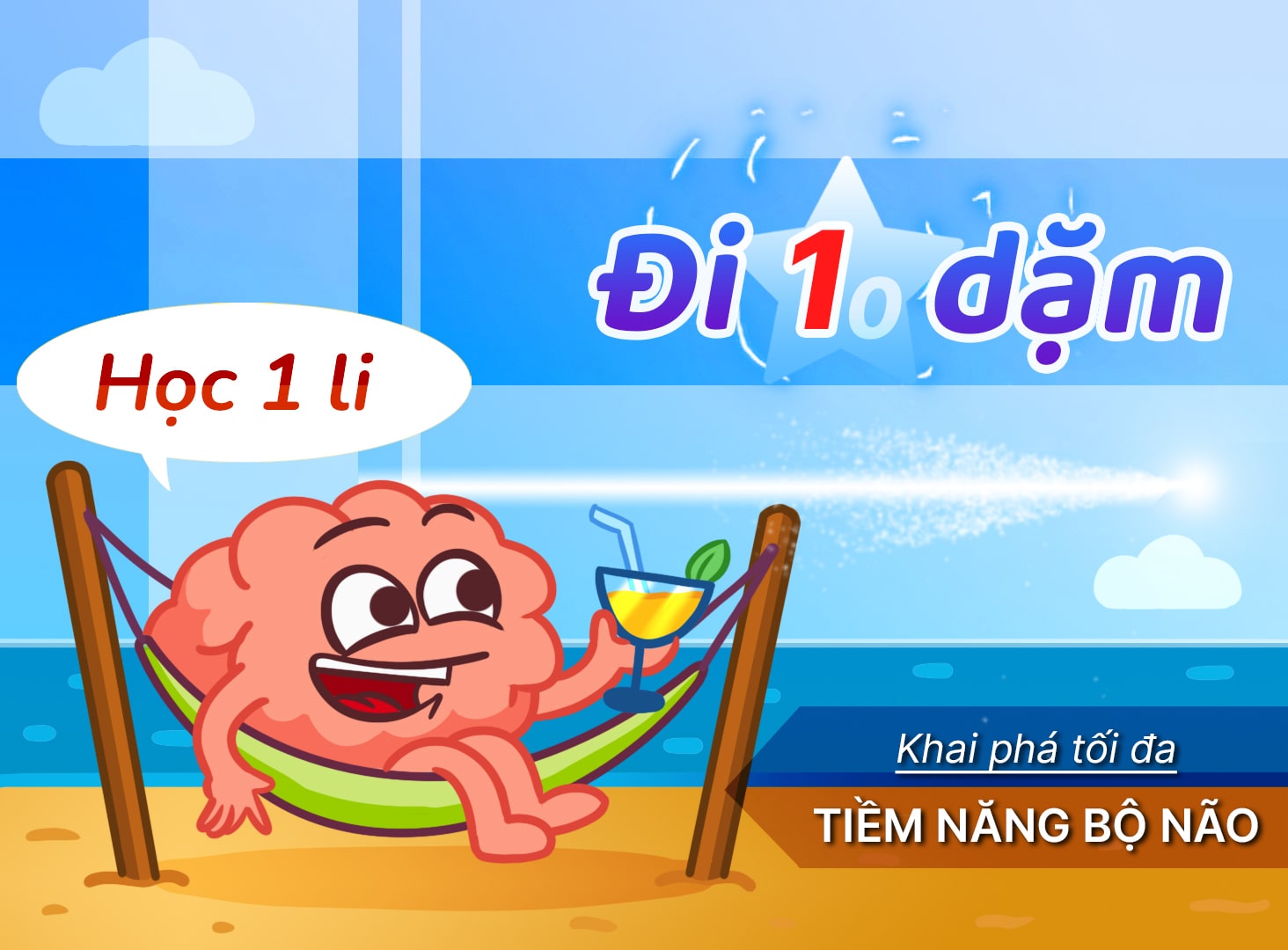 Phương pháp học tập thông minh dành cho Học sinh, Sinh viên 📒